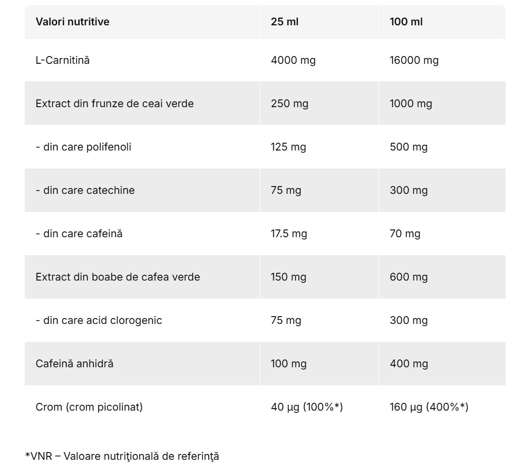 Fat Burning Booster Shot